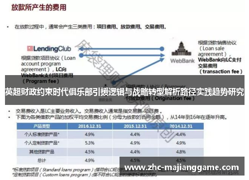 英超财政约束时代俱乐部引援逻辑与战略转型解析路径实践趋势研究