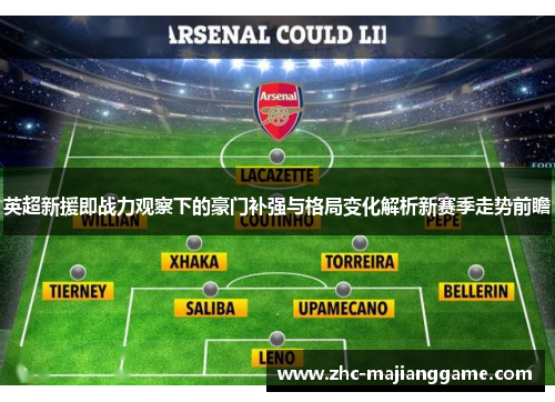 英超新援即战力观察下的豪门补强与格局变化解析新赛季走势前瞻