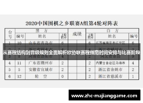 从赛程结构到晋级规则全面解析欧协联赛程指南时间安排与比赛阶段