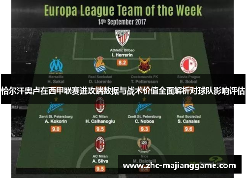 恰尔汗奥卢在西甲联赛进攻端数据与战术价值全面解析对球队影响评估